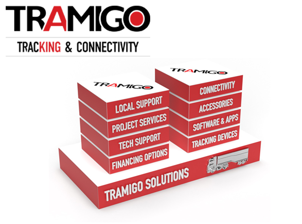 tramigo-solutions-and-services-stack.png